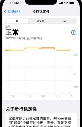 台儿庄iPhone手机维修如何在iPhone开启'步行稳定性通知'