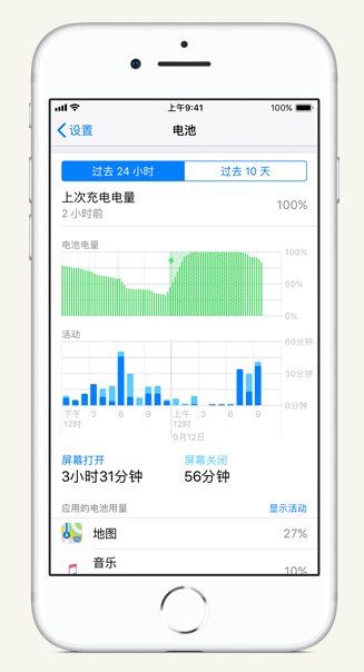 台儿庄苹果手机维修分享iPhone 在夜间待机时耗电异常怎么办 