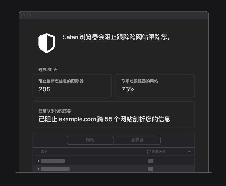 台儿庄苹果手机维修分享如何在 Safari 浏览器中查看和打开隐私报告 