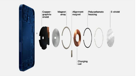 台儿庄苹果手机维修分享iPhone 12真的会威胁身体健康吗 