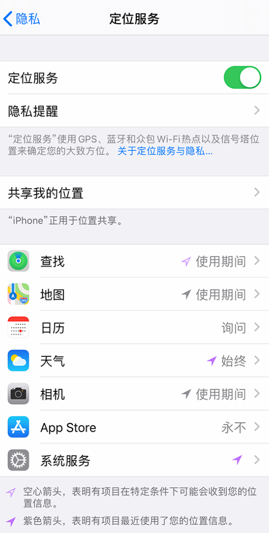 台儿庄苹果手机维修分享iPhone 状态栏中时间显示为蓝色图标是什么情况 